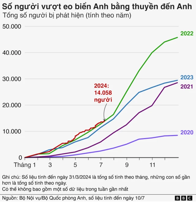 07d552a0-425c-11ef-96a8-e710c6bfc866-png Biểu đồ