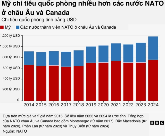 2b250a00-f67c-11ef-8c03-7dfdbeeb2526-png chart