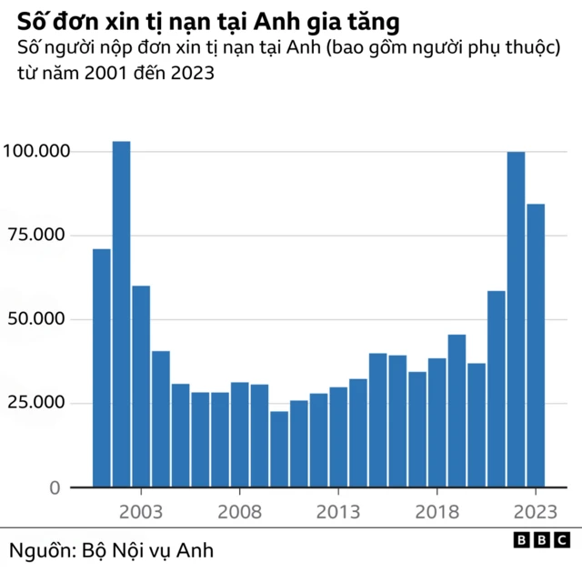 7958a230-4147-11ef-96a8-e710c6bfc866-png Biểu đồ